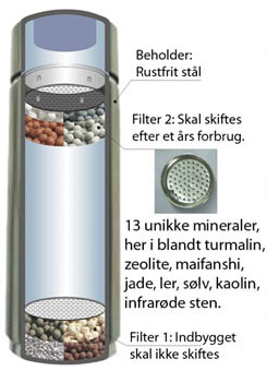 gør det lettere at få alkalisk ioniseret vand