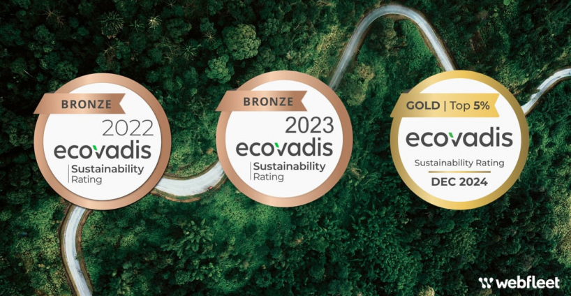 Webfleet får guldmedalje i bæredygtighed fra EcoVadis